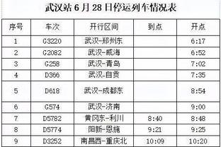 卢：要赞美我的队员们 下半场让火箭没有快攻得分